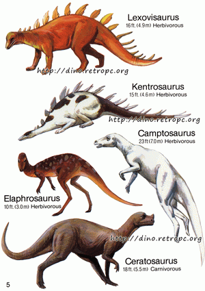 Camptosaurus (), Ceratosaurus (), Elaphrosaurus (), Kentosaurus (), Lexovisaurus ()